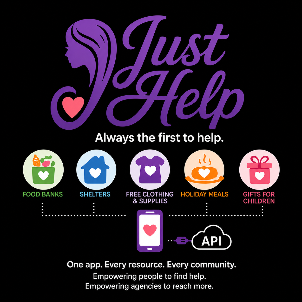 Just Help — Always the first to help. Food Banks, Shelters, Free Clothing & Supplies, Holiday Meals, Gifts for Children. One app. Every resource. Every community.
